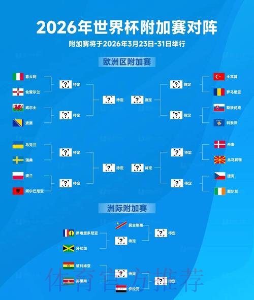 世界杯阵型解析：背后的战略考量与实战表现